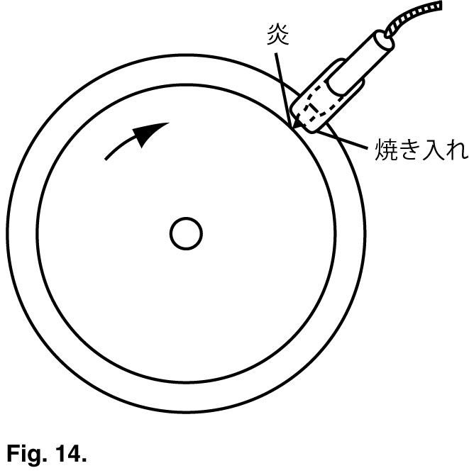 光ファイバー赤外線放射温度計