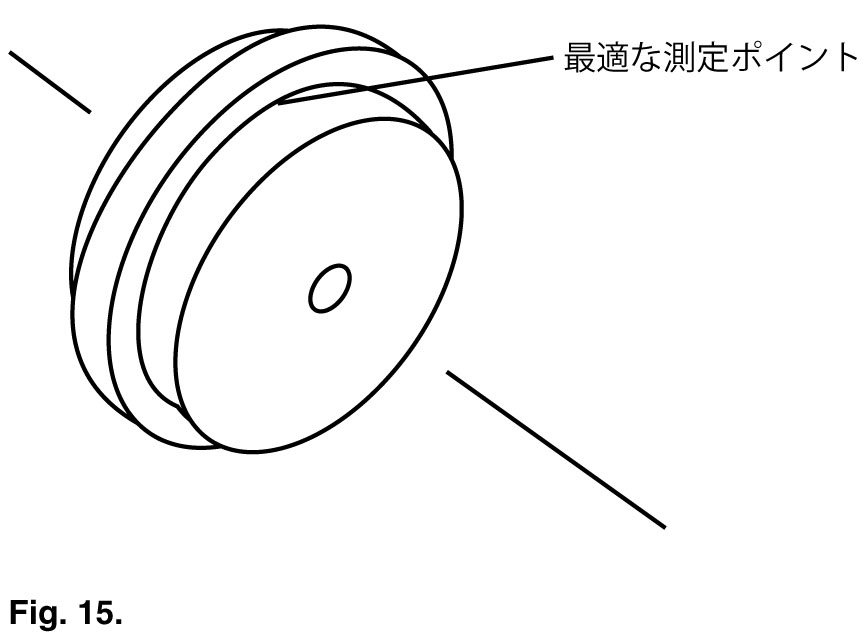 光ファイバー赤外線放射温度計