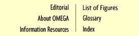 Table of contents image map