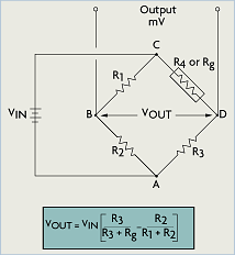 (図1)